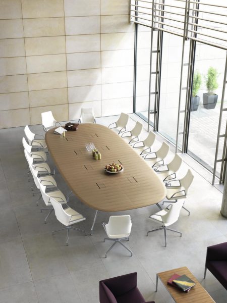 2.Meeting tables